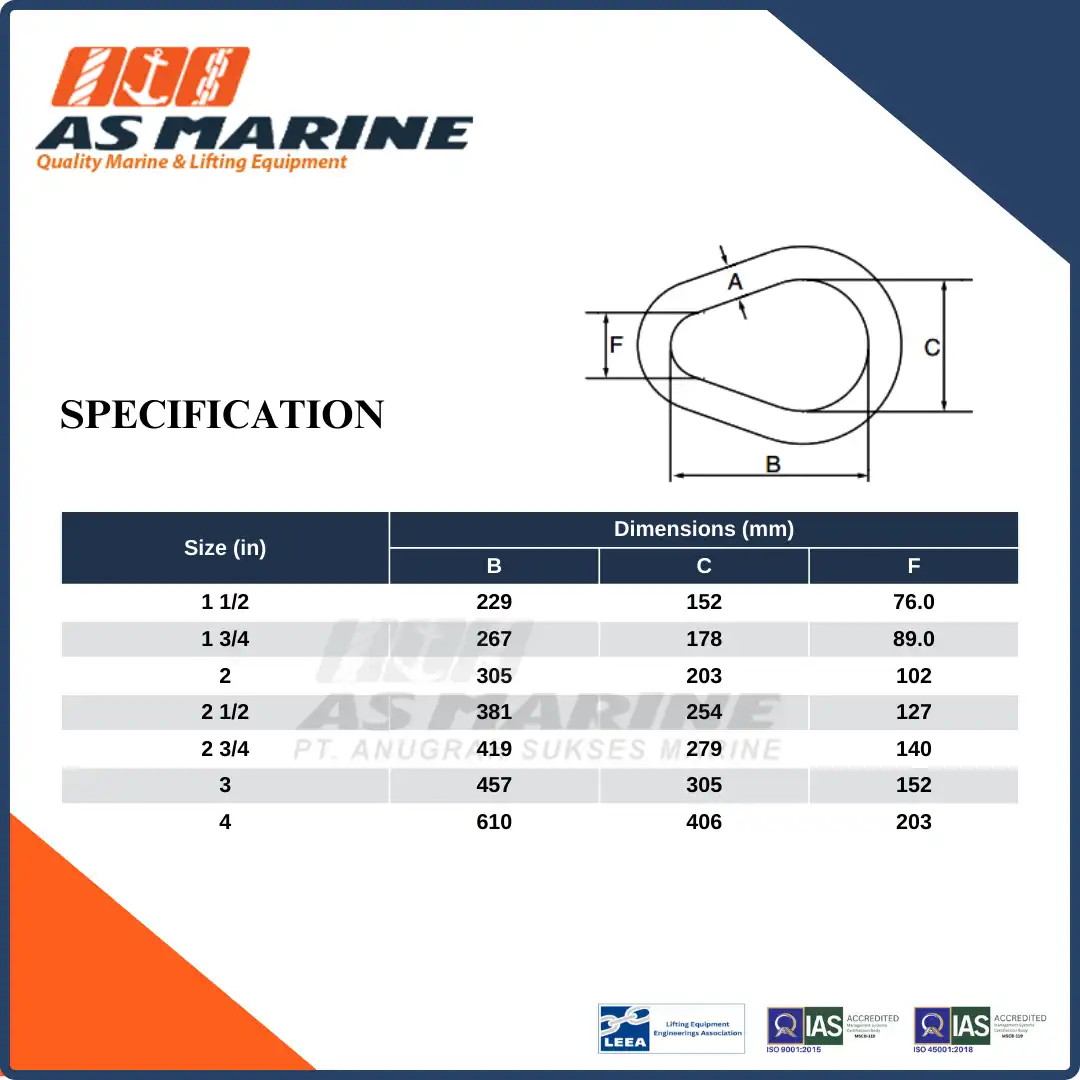 Specification A341 Crosby USA